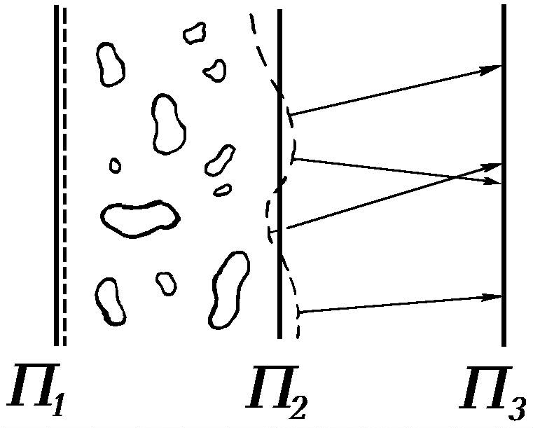 Fig.3